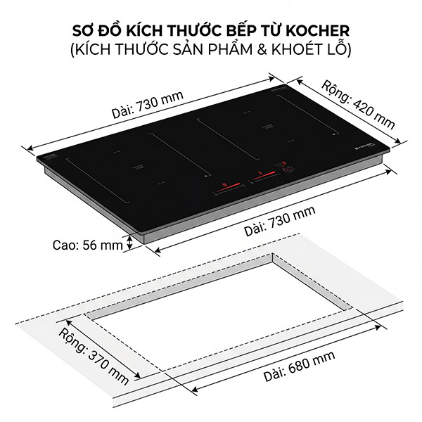 Kích thước BẾP TỪ  Kocher X-NANO 8 PLUS