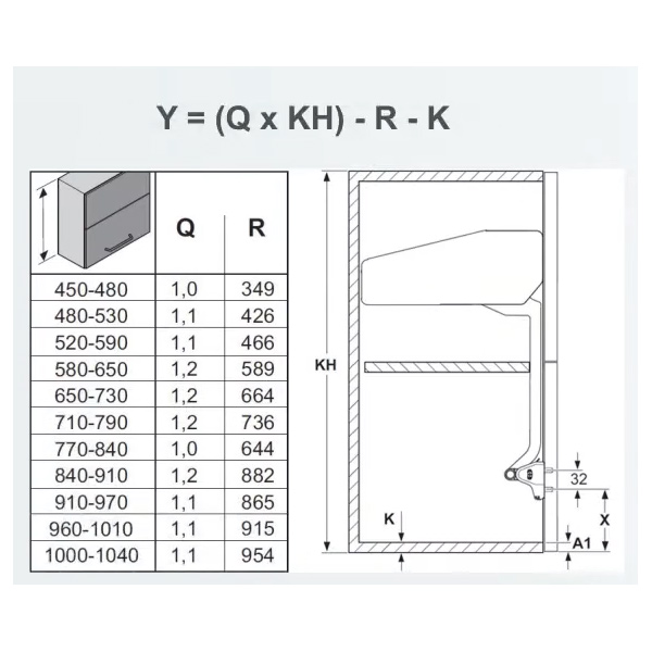 Kích thước Hafele 493.05.896 