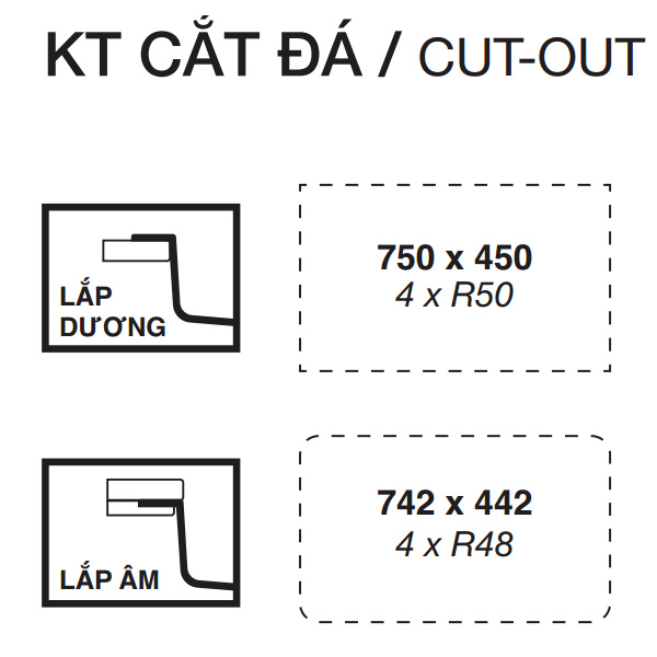 Lắp đặt Chậu rửa bát TAKA Series KF7848FS Basic