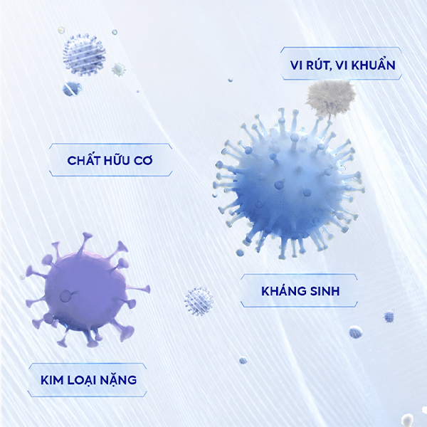 lọc virut Truliva UR5840 Platinum