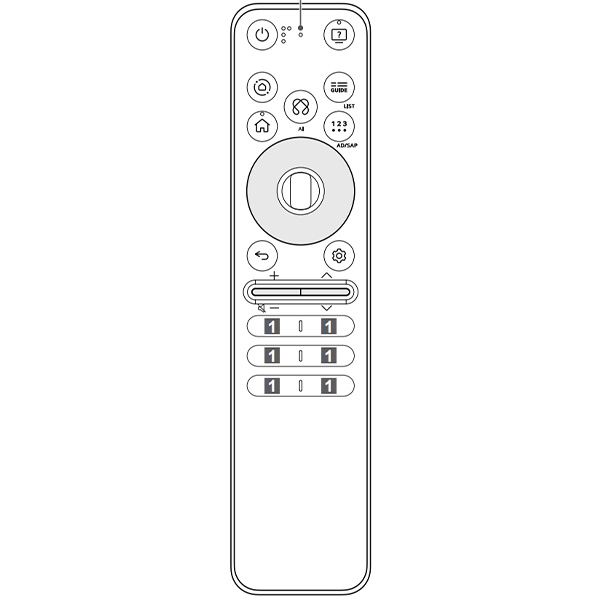 Remote TV LG 65QNED70ASA