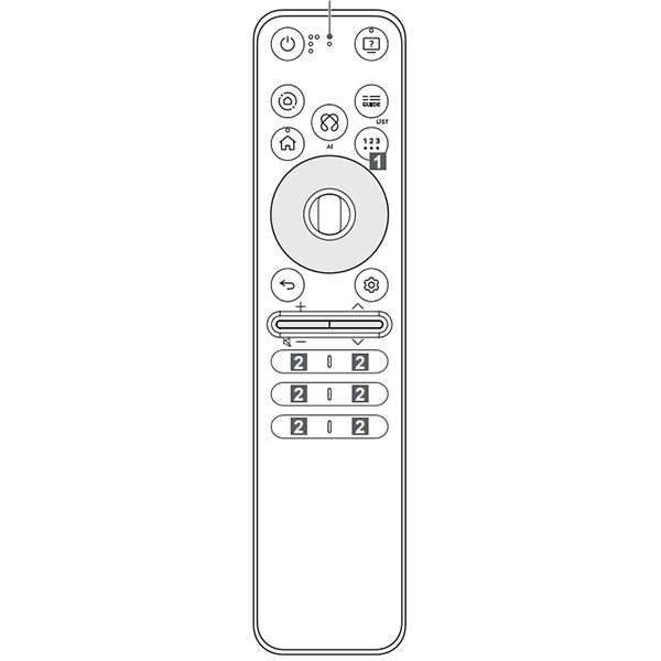 Remote TV kết nối không dây 75QNED9MASA
