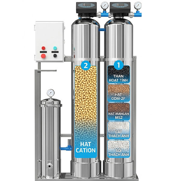 mặt trước Karofi KTF-332I