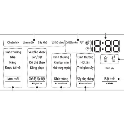 Bảng điều khiển Tủ chăm sóc quần áo LG S5BOC