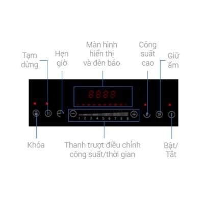 điều khiển TT Hafele HC-I7325B 533.09.979