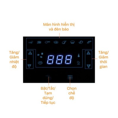 bảng điều khiển TT Hafele HS-AF601B 535.43.714