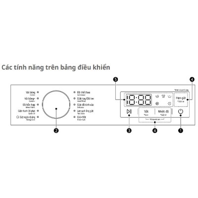 Bảng điều khiển Máy giặt  LG FB1209S6W