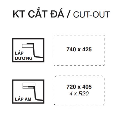Cắt đá Chậu rửa bát Kluger KG7644FS Basic
