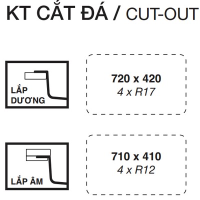 Cắt đá Chậu rửa bát Kluger TOYA Series KY7545FS Basic