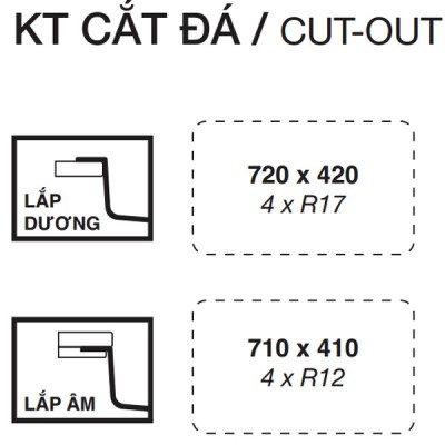 Cắt đá Chậu rửa bát Kluger TOYA Series KY7545FS Plus