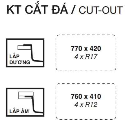 Cắt đá Chậu rửa bát Kluger TOYA Series KY8045FS Basic