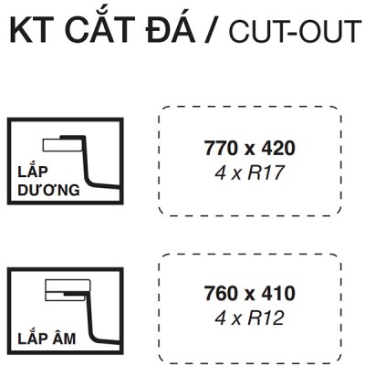Cắt đá Chậu rửa bát Kluger TOYA Series KY8045ST Plus