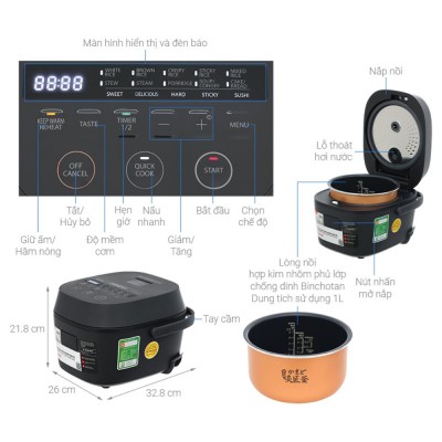 Cấu tạo và chức năng Toshiba RC-10DR5UVN(H)