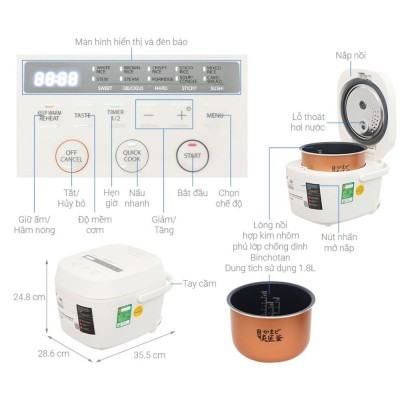 Cấu tạo và chức năng Toshiba RC-18DR5UVN(W)