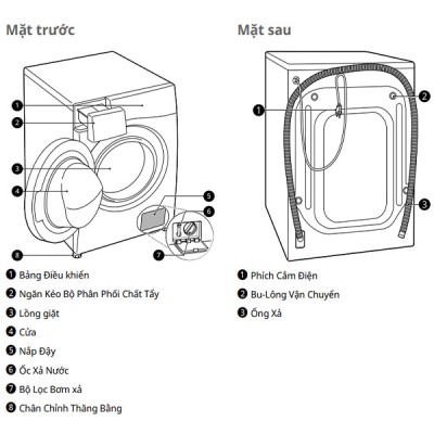 Chi tiết Máy giặt LG FB1209S6M