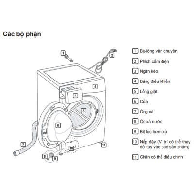 Chi tiết Máy giặt LG FV1408S4W
