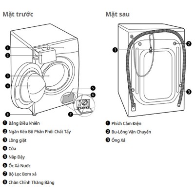 Chi tiết Máy giặt sấy LG FV1410D4W1