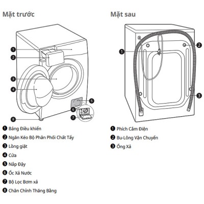 Chi tiết Máy giặt LG FV1410S3B