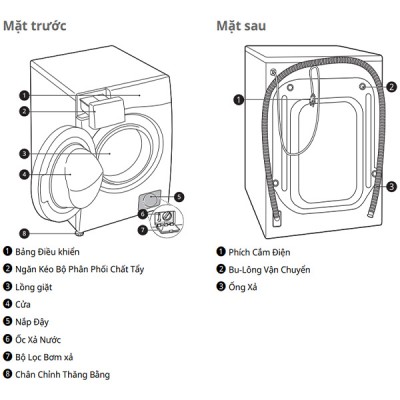 Chi tiết Máy giặt LG FV1410S4M1