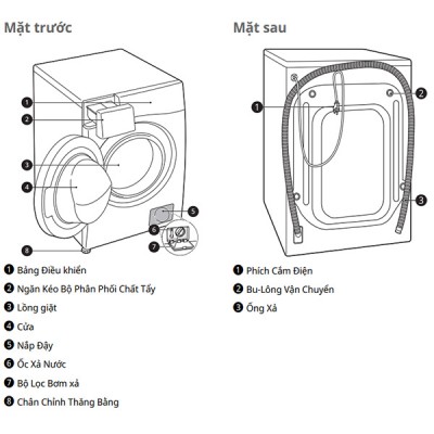 Chi tiết Máy giặt  LG FV1412S3PA