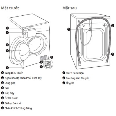 Chi tiết Máy giặt LG FV1412S4W