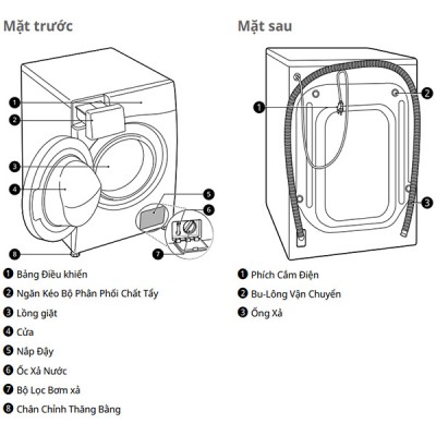 Chi tiết Máy giặt sấy LG FV1413S3WA