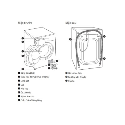 Chi tiết Máy giặt LG FV1413S4W