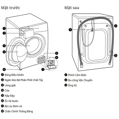 Chi tiết Máy giặt LG FV1414S3BA