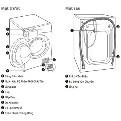 Chi tiết Máy giặt LG FV1414S3P