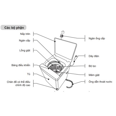 Chi tiết Máy giặt LG T2109NT1G