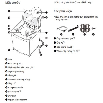 Chi tiết Máy giặt sấy LG TV2514DV3B