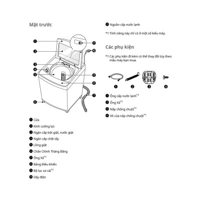 Chi tiết Máy giặt sấy LG TV2517SV7J