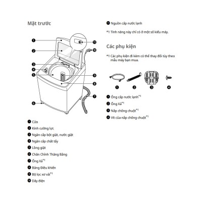 Chi tiết Máy giặt sấy LG TV2519SV7J