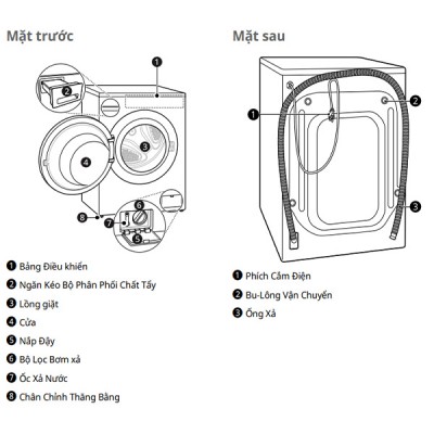 Chi tiết Máy giặt sấy LG F2517RNTG