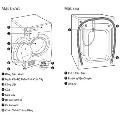 Chi tiết Máy giặt sấy LG F2721HVRB