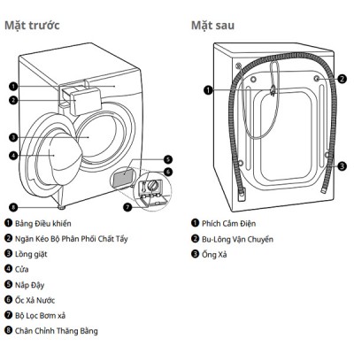 Chi tiết Máy giặt  sấy LG FB1209D5M