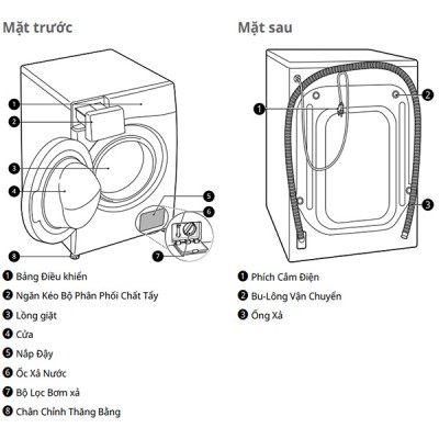 Chi tiết Máy giặt sấy LG FB1209D5W