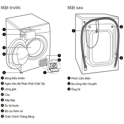 Chi tiết Máy giặt sấy LG FV1411D4W