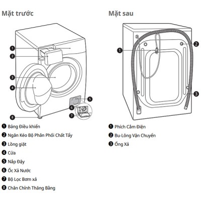 Chi tiết Máy giặt sấy LG FV1414H3BA