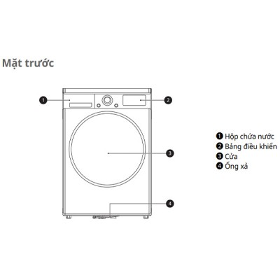 Chi tiết Máy sấy LG DVHP50B