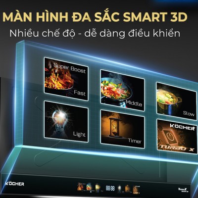Điều khiển Kocher Turbo X3D-669N Điều khiển Kocher Turbo X3D-669N