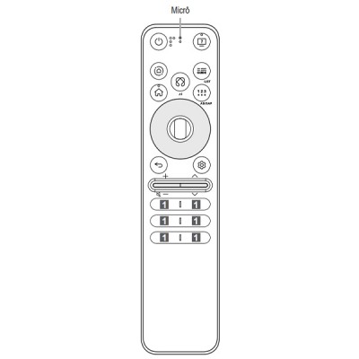 Điều khiển Smart TV LG 55QNED80ASA