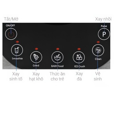 Điều khiển Toshiba BL-70GS1PV