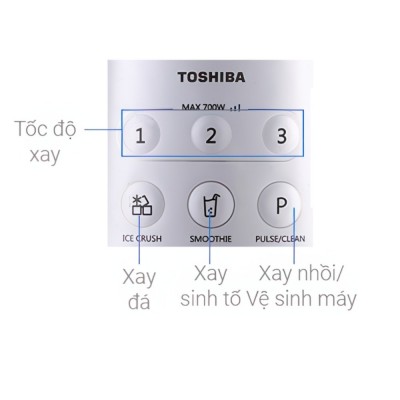 Điều khiển Toshiba BL-70PR1NV