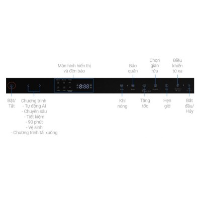 Điều khiển Toshiba DW-15F7(G)-VN