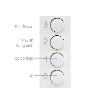 Điều khiển Toshiba F-ASB50VN(W)