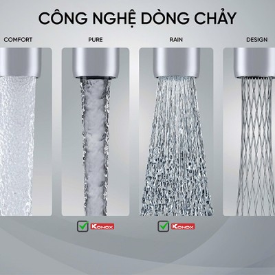 dòng chảy Konox Alto Smart Chrome
