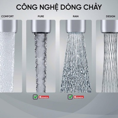 dòng chảy nước Konox Lasi Chrome