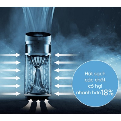 hút sạch Wells Tornado