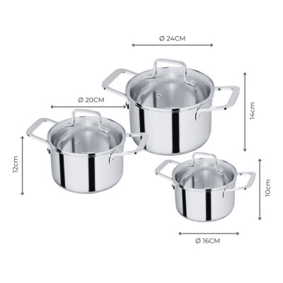 Kích thước Eurogold EN2533